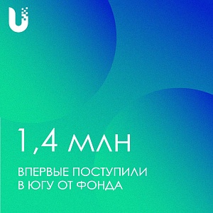 Фонд целевого капитала ЮГУ впервые направил инвестиционный доход университету
